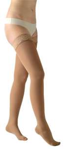 Aries - Avicenum 360