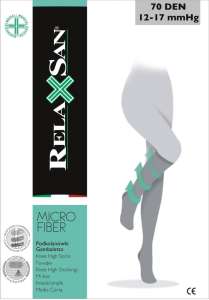 RelaxSan - Microfiber