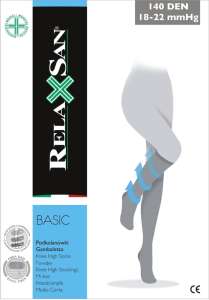 RelaxSan - Basic