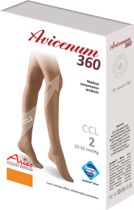 Aries - Avicenum 360