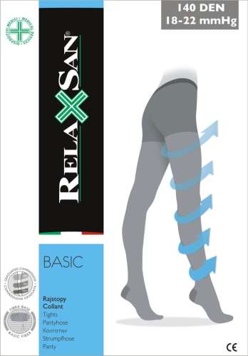 RelaxSan - Basic
