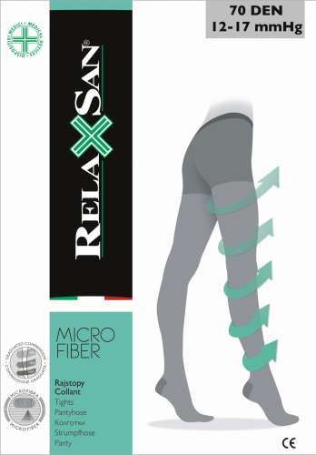 RelaxSan - Microfiber