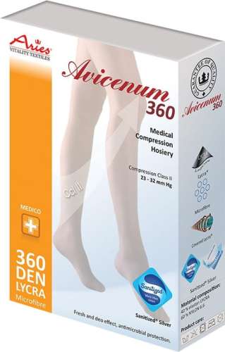 Aries - Avicenum 360